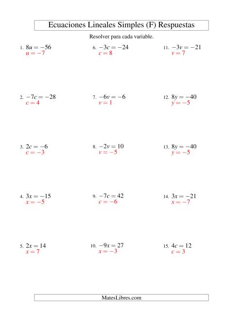 La hoja de ejercicios de Resolver Ecuaciones Lineales de la Forma ax = c con Valores Negativos (F) Página 2