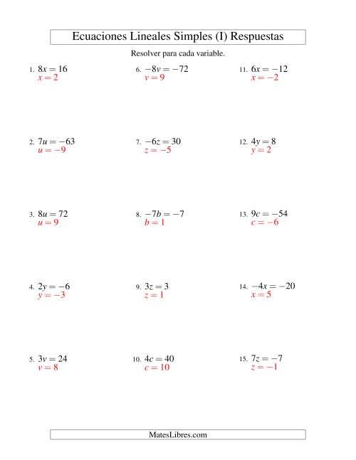La hoja de ejercicios de Resolver Ecuaciones Lineales de la Forma ax = c con Valores Negativos (I) Página 2