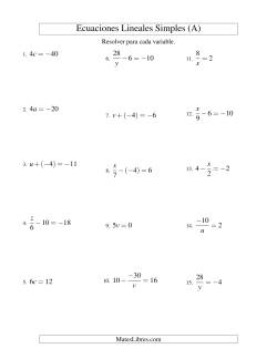Resolver Ecuaciones Lineales de Todas las Variaciones de la Forma ax + b = c con Valores Negativos