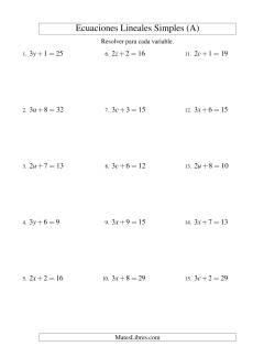 Resolver Ecuaciones Lineales de la Forma ax + b = c sin Valores Negativos