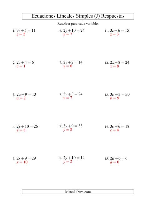 La hoja de ejercicios de Resolver Ecuaciones Lineales de la Forma ax + b = c sin Valores Negativos (J) Página 2