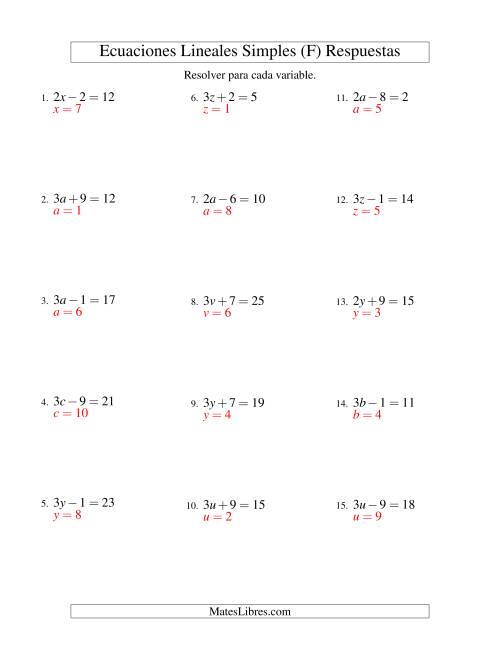 La hoja de ejercicios de Resolver Ecuaciones Lineales de la Forma ax ± b = c sin Valores Negativos (F) Página 2