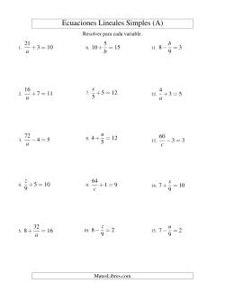 Resolver Ecuaciones Lineales de las Formas x/a ± b = c   y   a/x ± b = c sin Valores Negativos