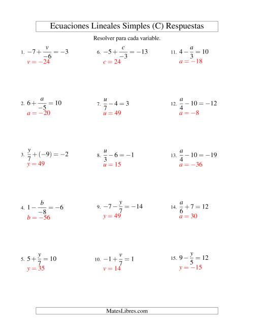 La hoja de ejercicios de Resolver Ecuaciones Lineales de la Forma x/a ± b = c con Valores Negativos (C) Página 2