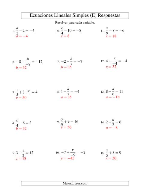 La hoja de ejercicios de Resolver Ecuaciones Lineales de la Forma x/a ± b = c con Valores Negativos (E) Página 2