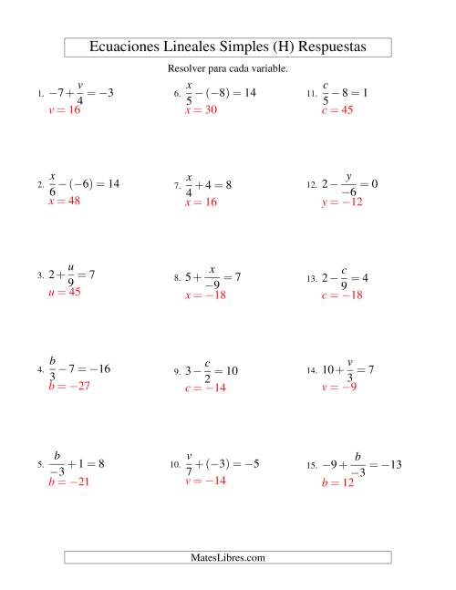 La hoja de ejercicios de Resolver Ecuaciones Lineales de la Forma x/a ± b = c con Valores Negativos (H) Página 2