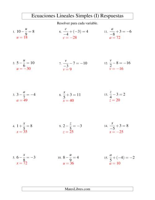 La hoja de ejercicios de Resolver Ecuaciones Lineales de la Forma x/a ± b = c con Valores Negativos (I) Página 2