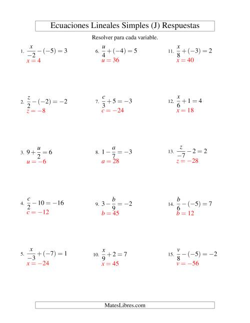 La hoja de ejercicios de Resolver Ecuaciones Lineales de la Forma x/a ± b = c con Valores Negativos (J) Página 2