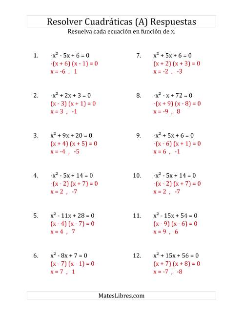 La hoja de ejercicios de Resolver Ecuaciones Cuadráticas Iguales a Cero, con Coeficientes Principales entre -1 y 1 (A) Página 2