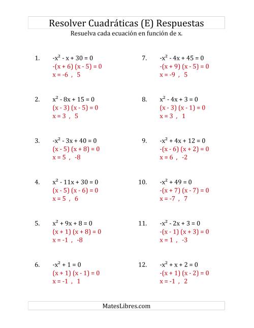 La hoja de ejercicios de Resolver Ecuaciones Cuadráticas Iguales a Cero, con Coeficientes Principales entre -1 y 1 (E) Página 2