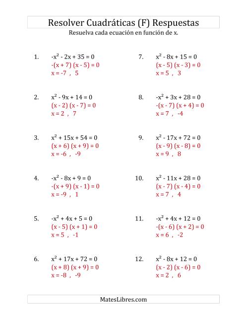 La hoja de ejercicios de Resolver Ecuaciones Cuadráticas Iguales a Cero, con Coeficientes Principales entre -1 y 1 (F) Página 2