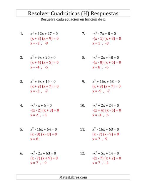 La hoja de ejercicios de Resolver Ecuaciones Cuadráticas Iguales a Cero, con Coeficientes Principales entre -1 y 1 (H) Página 2