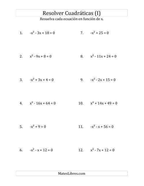 La hoja de ejercicios de Resolver Ecuaciones Cuadráticas Iguales a Cero, con Coeficientes Principales entre -1 y 1 (I)
