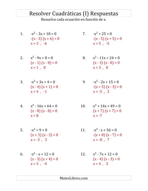 La hoja de ejercicios de Resolver Ecuaciones Cuadráticas Iguales a Cero, con Coeficientes Principales entre -1 y 1 (I) Página 2