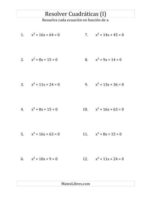 La hoja de ejercicios de Resolver Ecuaciones Cuadráticas Iguales a Cero, con Coeficientes Principales Iguales a 1 (I)