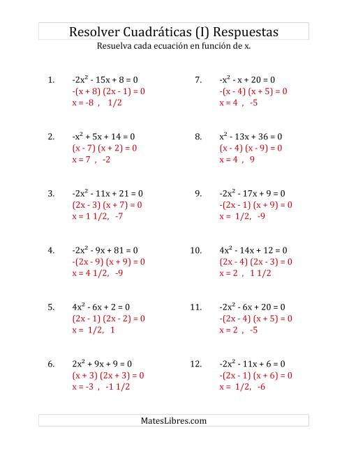 La hoja de ejercicios de Resolver Ecuaciones Cuadráticas Iguales a Cero, con Coeficientes Principales entre -4 y 4 (I) Página 2