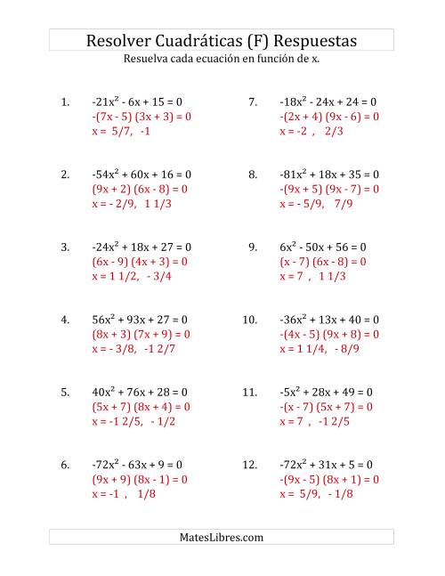 La hoja de ejercicios de Resolver Ecuaciones Cuadráticas Iguales a Cero, con Coeficientes Principales entre -81 y 81 (F) Página 2