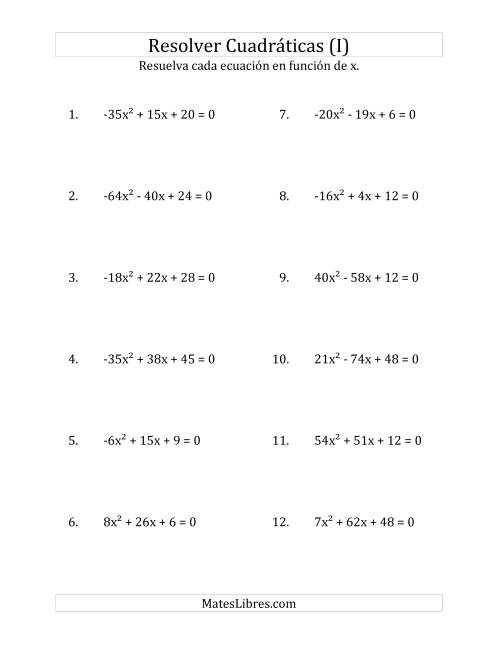 La hoja de ejercicios de Resolver Ecuaciones Cuadráticas Iguales a Cero, con Coeficientes Principales entre -81 y 81 (I)