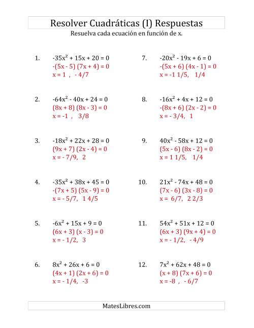 La hoja de ejercicios de Resolver Ecuaciones Cuadráticas Iguales a Cero, con Coeficientes Principales entre -81 y 81 (I) Página 2