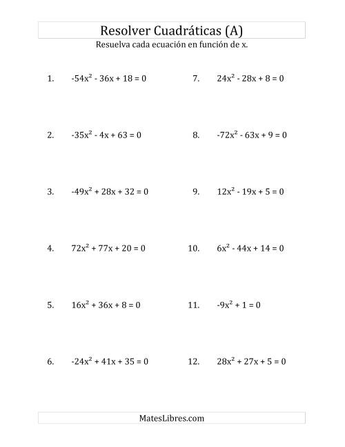 La hoja de ejercicios de Resolver Ecuaciones Cuadráticas Iguales a Cero, con Coeficientes Principales entre -81 y 81 (Todas)
