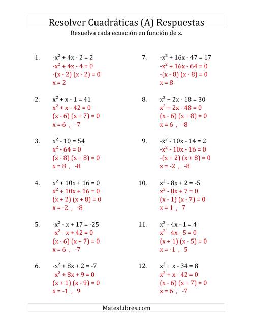 La hoja de ejercicios de Resolver Ecuaciones Cuadráticas Iguales a Un Número Entero, con Coeficientes Principales entre -1 y 1 (A) Página 2