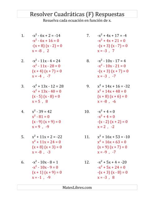 La hoja de ejercicios de Resolver Ecuaciones Cuadráticas Iguales a Un Número Entero, con Coeficientes Principales entre -1 y 1 (F) Página 2