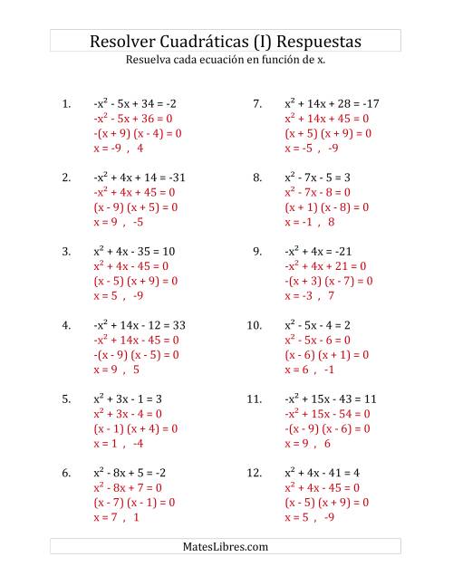 La hoja de ejercicios de Resolver Ecuaciones Cuadráticas Iguales a Un Número Entero, con Coeficientes Principales entre -1 y 1 (I) Página 2