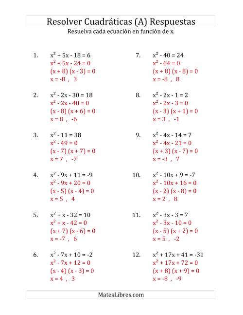 La hoja de ejercicios de Resolver Ecuaciones Cuadráticas Iguales a Un Número Entero, con Coeficientes Principales Iguales a 1 (A) Página 2