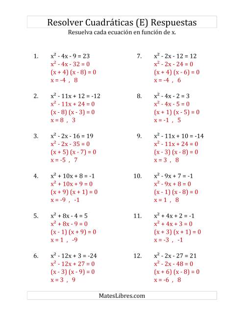 La hoja de ejercicios de Resolver Ecuaciones Cuadráticas Iguales a Un Número Entero, con Coeficientes Principales Iguales a 1 (E) Página 2