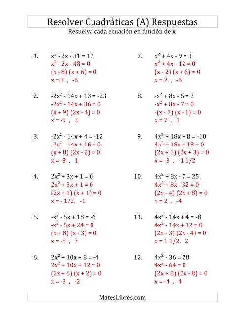 La hoja de ejercicios de Resolver Ecuaciones Cuadráticas Iguales a Un Número Entero, con Coeficientes Principales entre -4 y 4 (A) Página 2