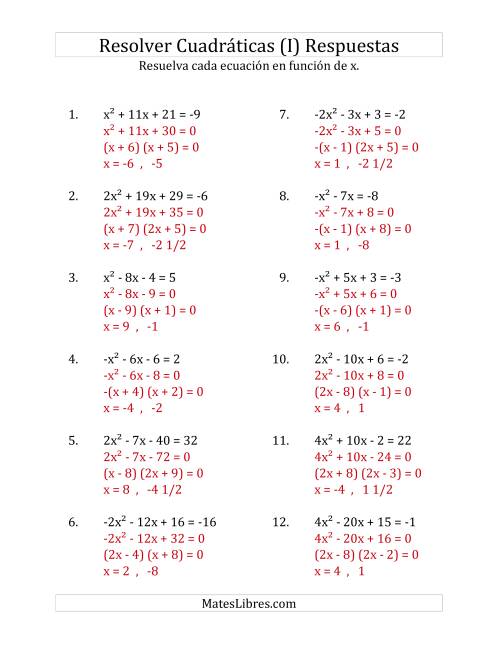 La hoja de ejercicios de Resolver Ecuaciones Cuadráticas Iguales a Un Número Entero, con Coeficientes Principales entre -4 y 4 (I) Página 2