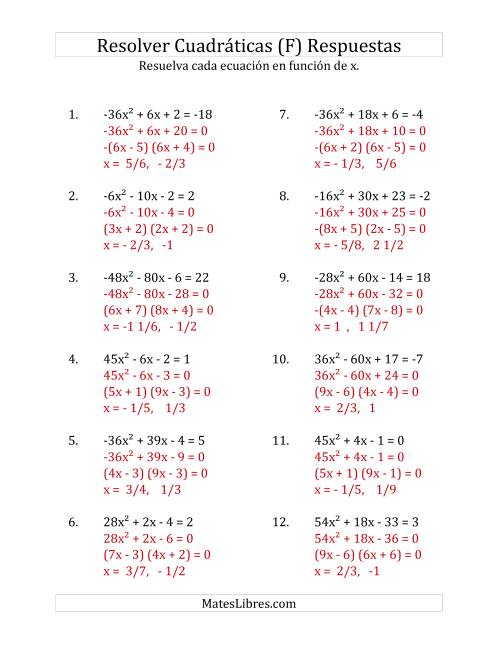 La hoja de ejercicios de Resolver Ecuaciones Cuadráticas Iguales a Un Número Entero, con Coeficientes Principales entre -81 y 81 (F) Página 2