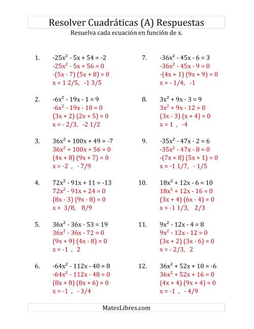 La hoja de ejercicios de Resolver Ecuaciones Cuadráticas Iguales a Un Número Entero, con Coeficientes Principales entre -81 y 81 (Todas) Página 2