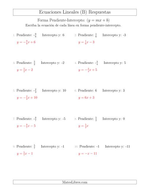 La hoja de ejercicios de Escribir una ecuación lineal a partir de la pendiente y el intercepto y (B) Página 2