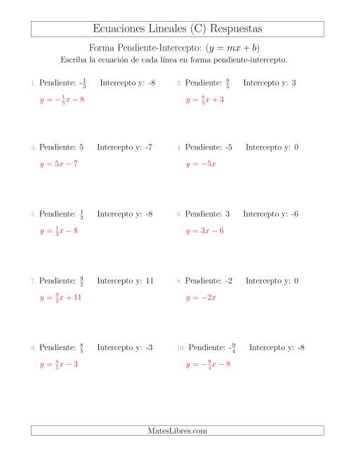 La hoja de ejercicios de Escribir una ecuación lineal a partir de la pendiente y el intercepto y (C) Página 2