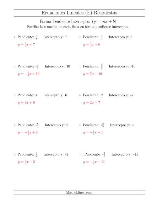 La hoja de ejercicios de Escribir una ecuación lineal a partir de la pendiente y el intercepto y (E) Página 2