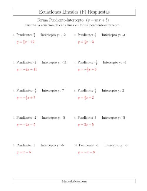 La hoja de ejercicios de Escribir una ecuación lineal a partir de la pendiente y el intercepto y (F) Página 2