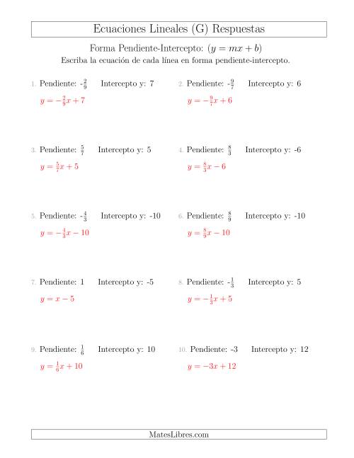 La hoja de ejercicios de Escribir una ecuación lineal a partir de la pendiente y el intercepto y (G) Página 2