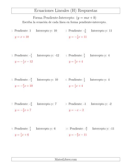 La hoja de ejercicios de Escribir una ecuación lineal a partir de la pendiente y el intercepto y (H) Página 2