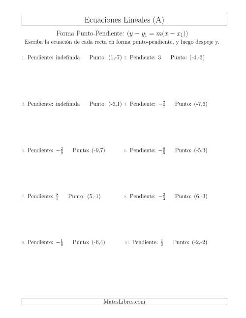 La hoja de ejercicios de Escribir una ecuación lineal a partir de la pendiente y un punto (A)