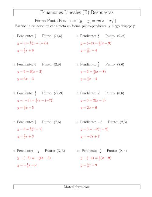 La hoja de ejercicios de Escribir una ecuación lineal a partir de la pendiente y un punto (B) Página 2