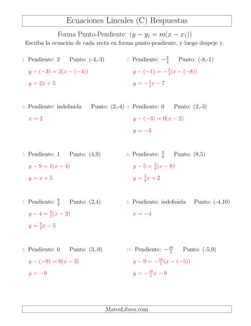 La hoja de ejercicios de Escribir una ecuación lineal a partir de la pendiente y un punto (C) Página 2
