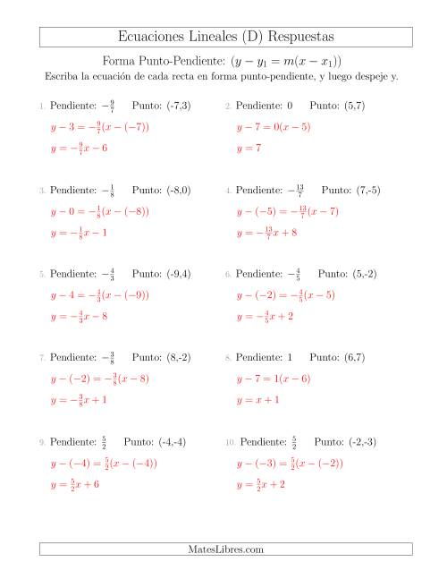 La hoja de ejercicios de Escribir una ecuación lineal a partir de la pendiente y un punto (D) Página 2
