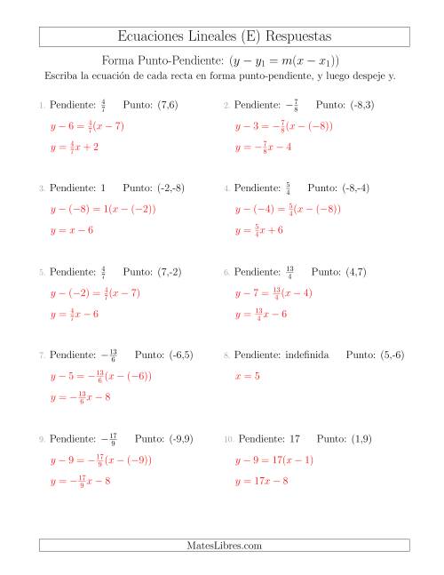 La hoja de ejercicios de Escribir una ecuación lineal a partir de la pendiente y un punto (E) Página 2