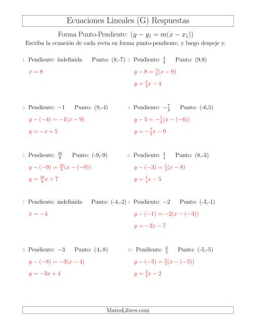 La hoja de ejercicios de Escribir una ecuación lineal a partir de la pendiente y un punto (G) Página 2