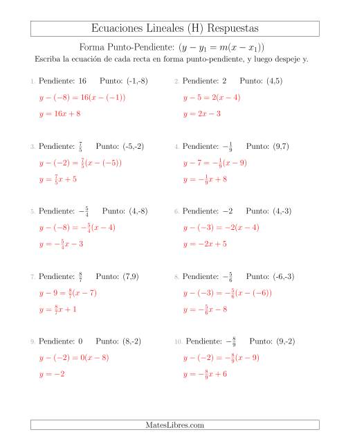 La hoja de ejercicios de Escribir una ecuación lineal a partir de la pendiente y un punto (H) Página 2