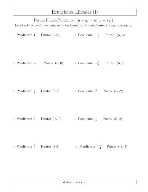 La hoja de ejercicios de Escribir una ecuación lineal a partir de la pendiente y un punto (I)