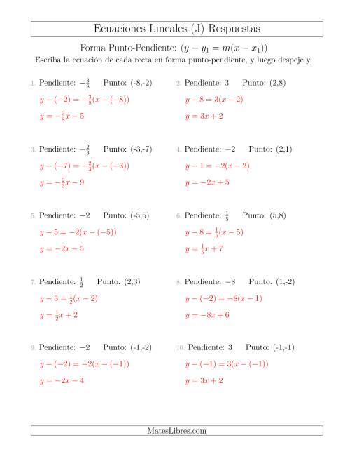 La hoja de ejercicios de Escribir una ecuación lineal a partir de la pendiente y un punto (J) Página 2