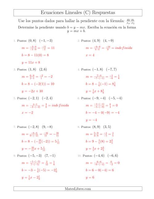 La hoja de ejercicios de Escribir una ecuación lineal a partir de dos puntos (C) Página 2