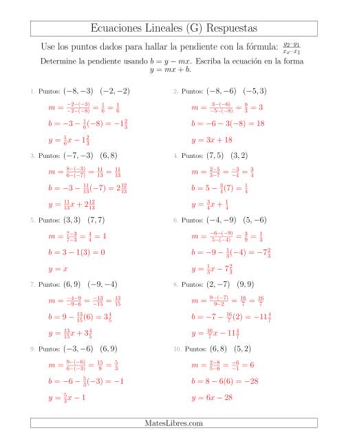 La hoja de ejercicios de Escribir una ecuación lineal a partir de dos puntos (G) Página 2